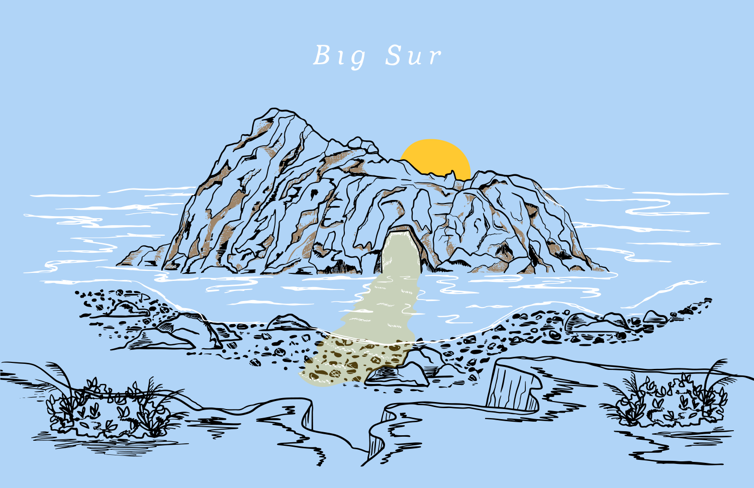 KEYHOLE ARCH - BIG SUR PRINT