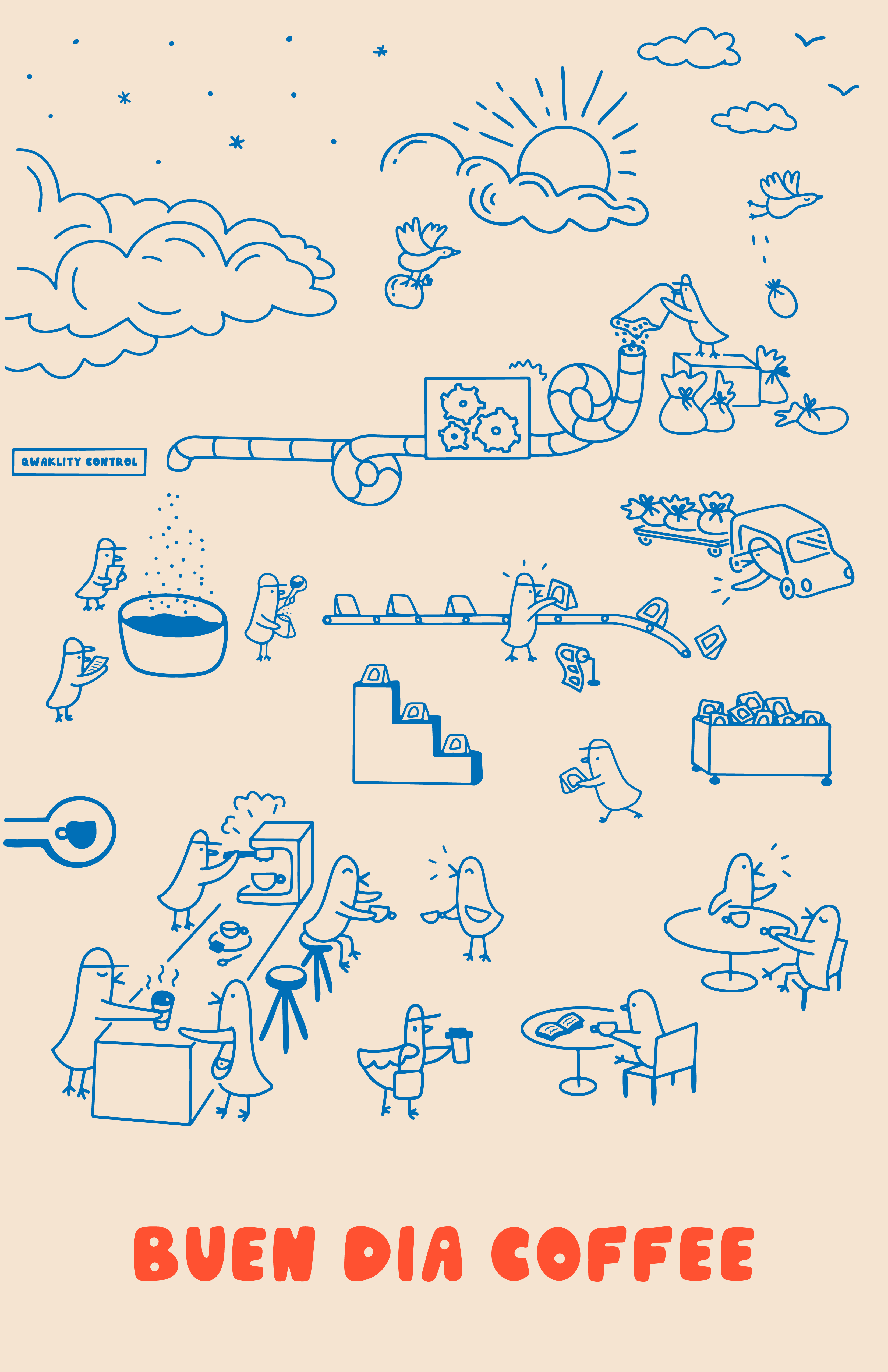 Coffee Chain print – blue line illustration showing coffee from farm to cup on cream with "Buen Dia Coffee" in red