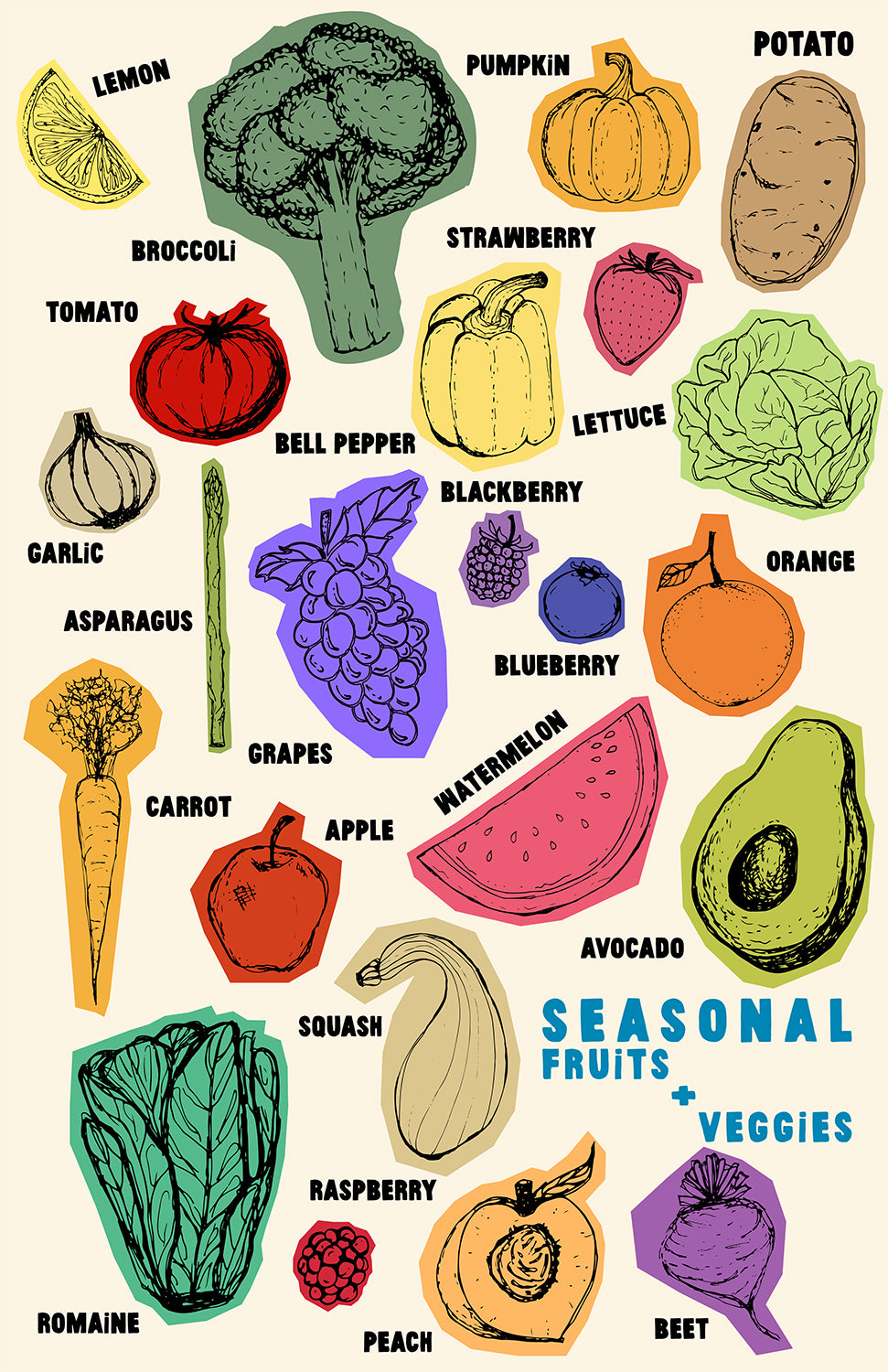 SEASONAL FRUITS & VEGGIES
